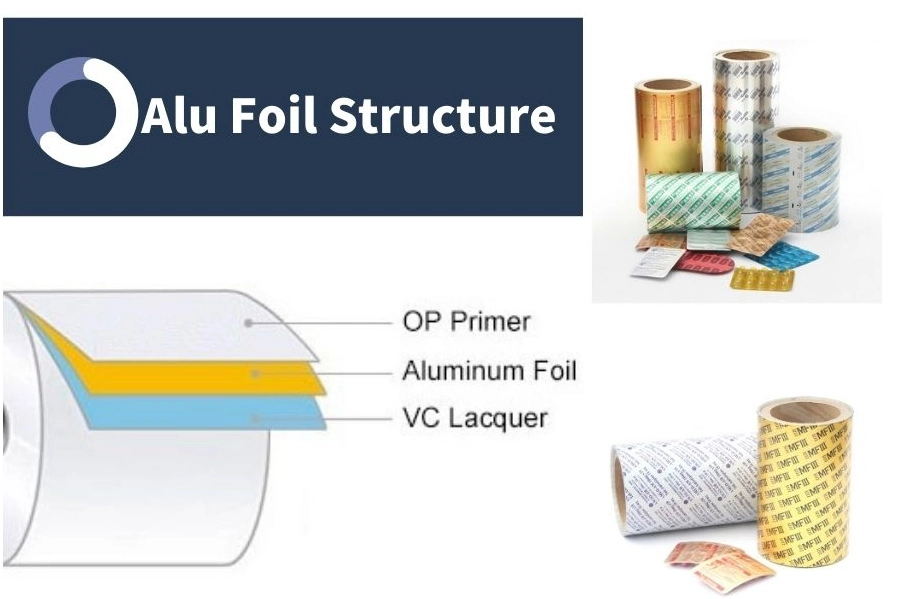 Pharmaceutical Packing Ptp Alu Foil and PVC Sheet Film for Blister Packaging